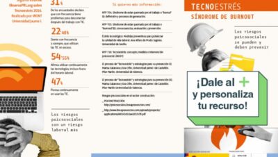 Síndrome de Burnout